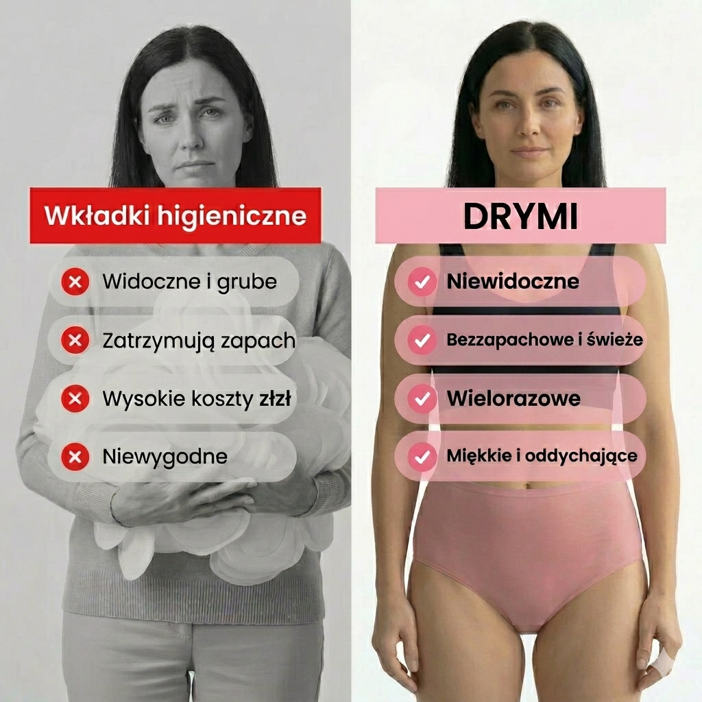 Majtki Menstruacyjne 100% Szczelne