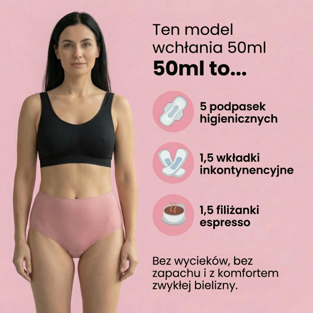 Majtki Menstruacyjne 100% Szczelne
